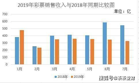 足彩几串儿最合理，理性投注的智慧2串1稳赢套利妙法