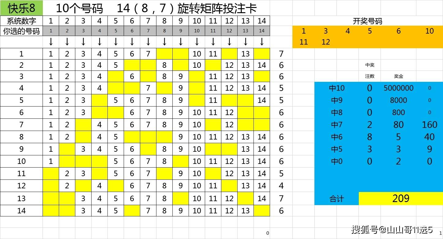 福彩3D矩阵宝典,解锁藏匿的财富密码福彩3d矩阵宝典藏宝图每天必出二码
