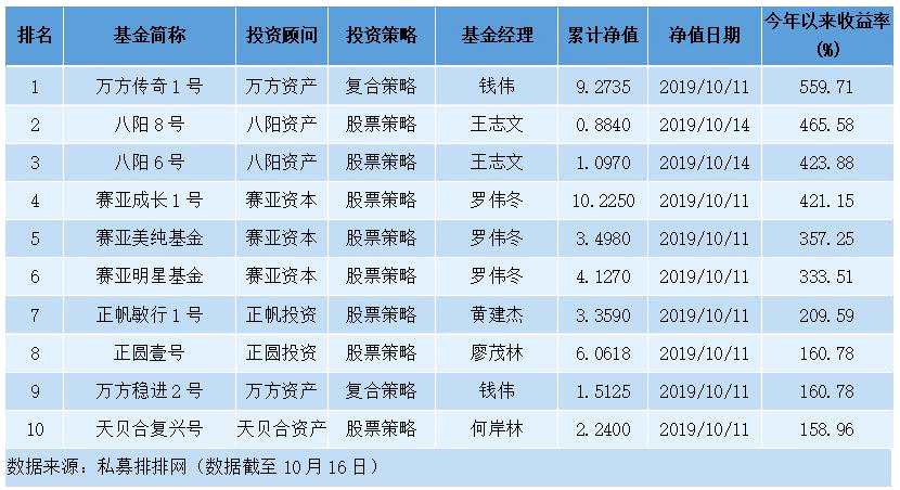 足彩总进球数不败方案，精准预测，稳健赢利足彩总进球数必中
