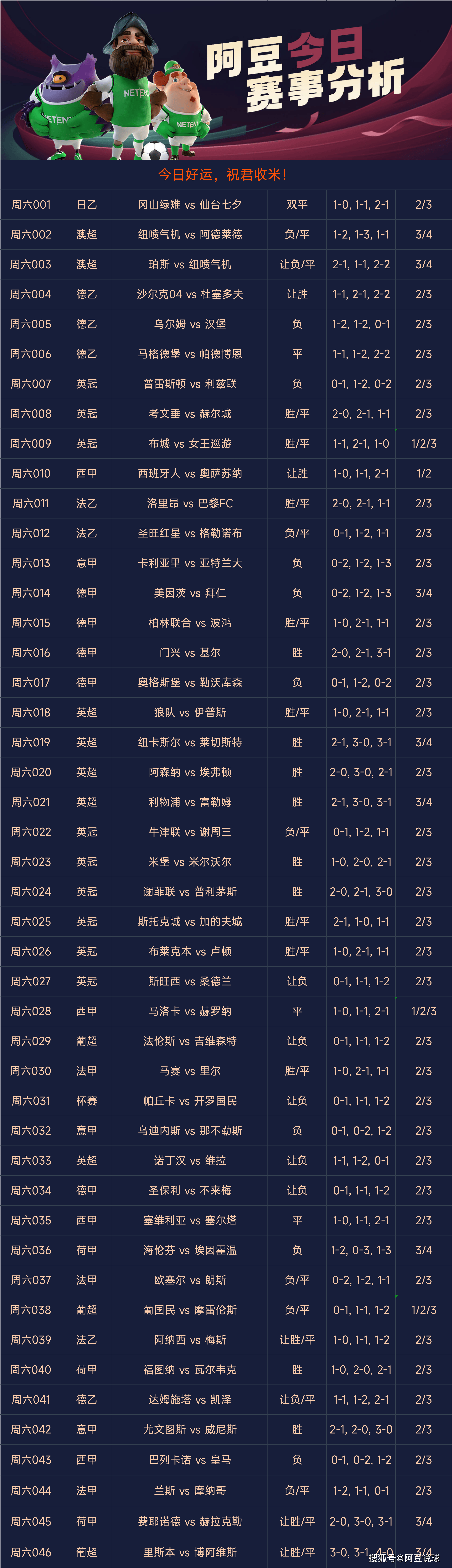 足彩预测APP排行榜，揭秘2019年最受欢迎的足球竞猜工具足彩预测app排行榜