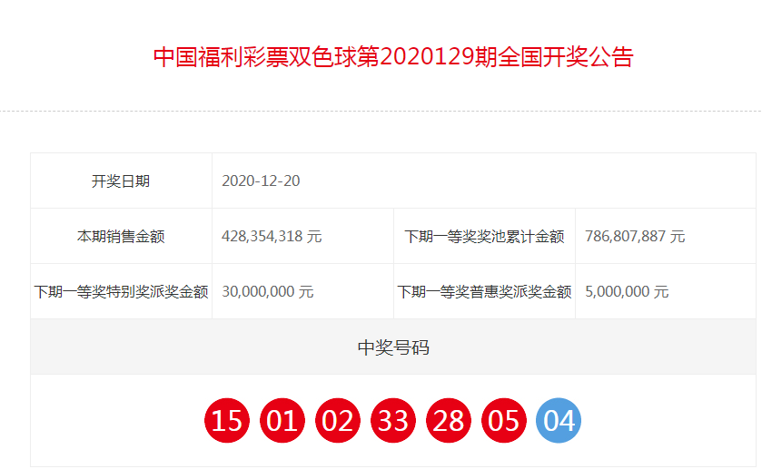 探索中国福利彩票双色球，玩法介绍大全中国福利彩票双色球玩法介绍大全图解