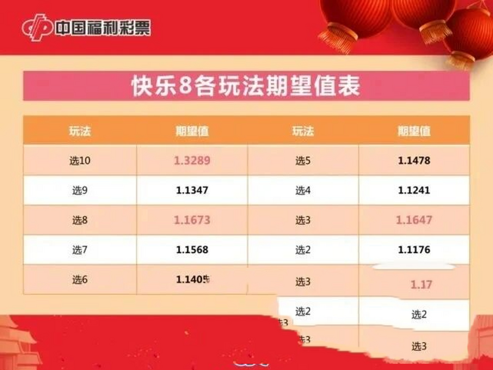 吉林快3开奖清晰图，揭秘数字背后的幸运与惊喜吉林快3开奖结果图