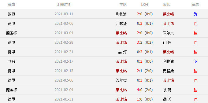 德甲最终积分榜排名出炉，一场关于激情、战术与荣耀的年度盛宴德甲积分榜2020/2021
