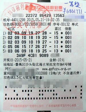 深圳开福利彩票店申请指南，从梦想到现实的每一步深圳福利彩票申请开店流程