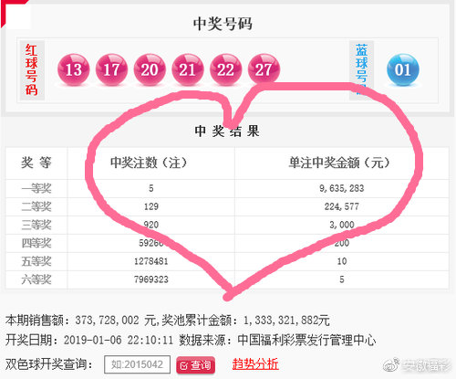 陕西体彩双色球开奖结果查询,揭秘中得大奖的秘密与技巧陕西体彩双色球中奖号码