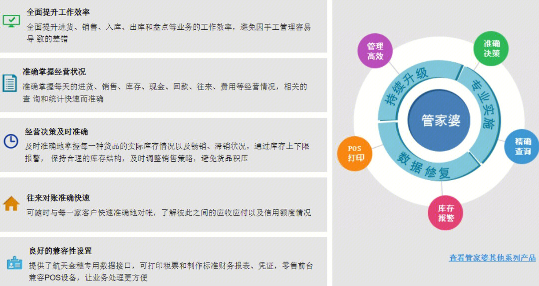 管家婆每期更新版，企业管理的智能升级与高效运营新篇章管家婆今天更新
