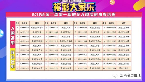 黑龙江福利彩票导航,探索公益与幸运的交汇点黑龙江福利彩票主页