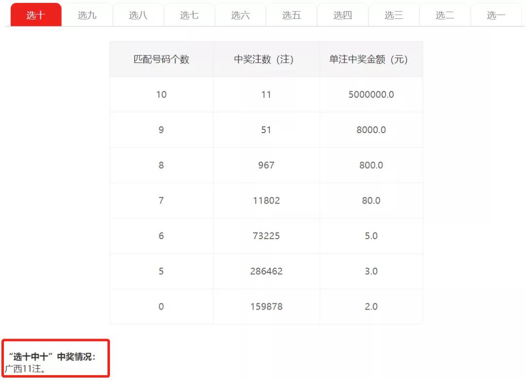 预测专家,揭秘彩票号码的奥秘三预测号码