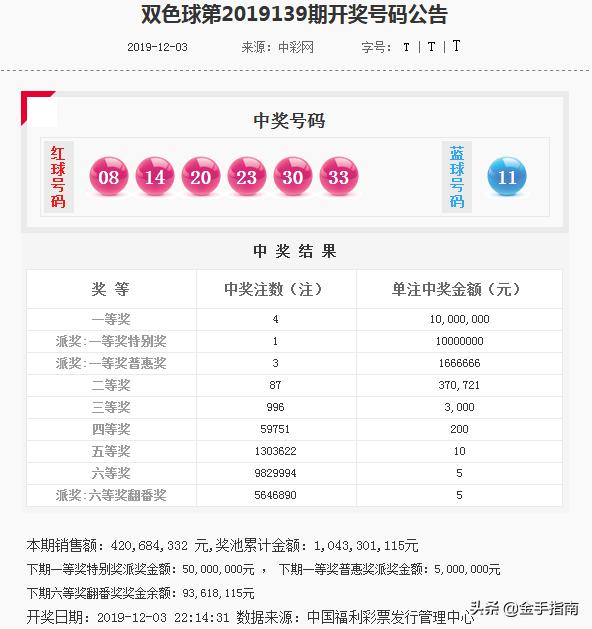 今晚双色球，精选一注，足彩梦想的启航今晚双色球精准一注必出
