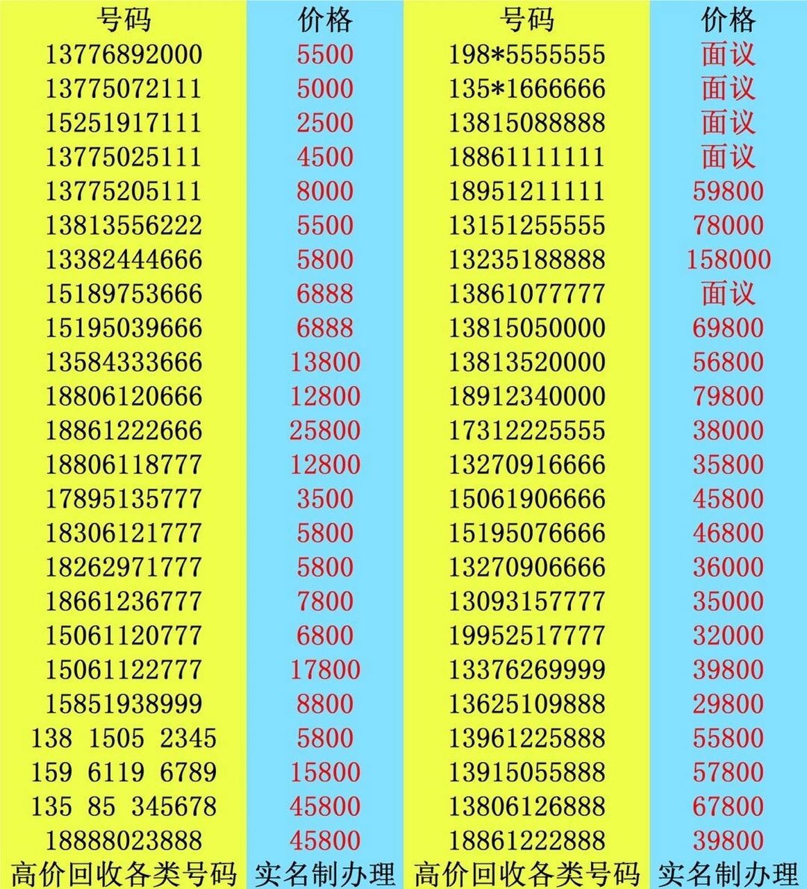 解锁数字魅力，个人手机靓号—您的专属幸运码个人手机靓号出售信息