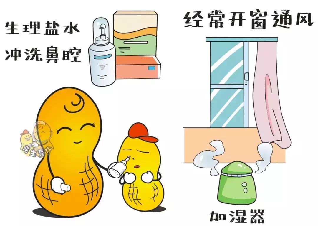 风寒感冒的应对策略，科学用药与日常护理风寒感冒用什么药效果好