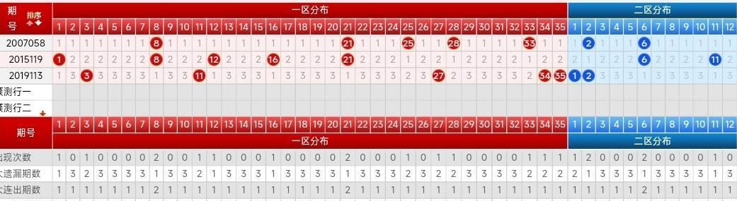 今晚大乐透精选一注号码预测，理性与幸运的碰撞大乐透精选一注今天预测