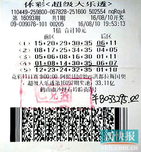 8点以后机选大乐透，能否中奖的奥秘大乐透机选能中奖吗8点以后打的多少钱