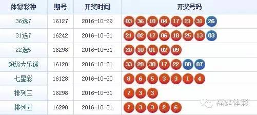 山东体彩123456789开奖结果走势图，数字背后的奥秘与乐趣山东体彩11选五走势图基本走势