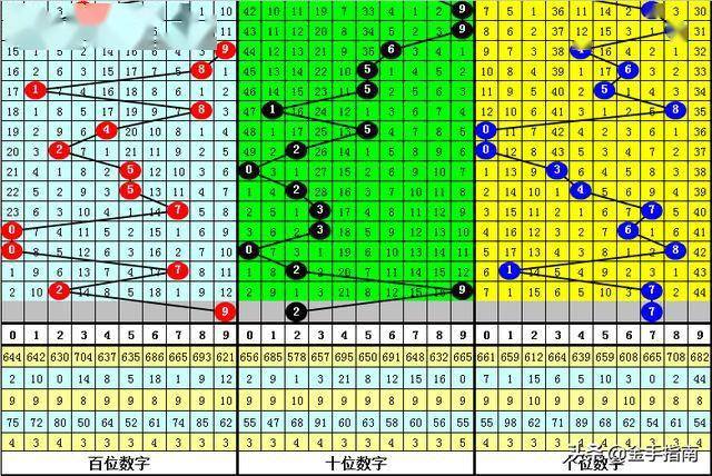 彩吧图库3D第二版第218期，探索数字的奥秘与乐趣彩吧3d图谜第二版2019-240期彩吧图库