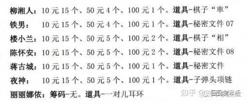 真实的谎言，字谜2048的深层解析真实的谎言字谜2024171