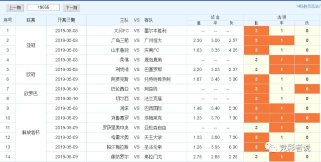 23年精彩回顾，揭秘那些令人瞩目的三D中奖号码表福利彩票3d中奖号码查询2020235
