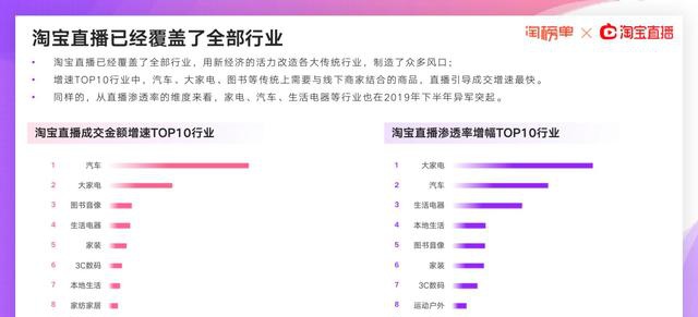 探索新澳彩开奖记录，203年最新结果查询与直播回放深度解析澳彩开奖结果历史记录
