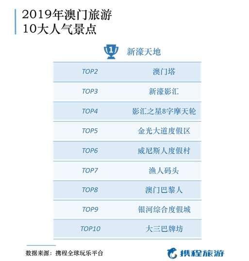 探索新澳彩开奖记录，203年最新结果查询与手机版下载指南新澳门开奖结果
