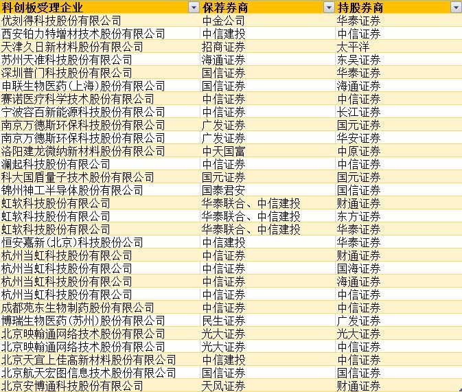 探索新澳彩2013年最新开奖记录，揭秘数字背后的奥秘新澳门开奖结果2020+开奖记录_