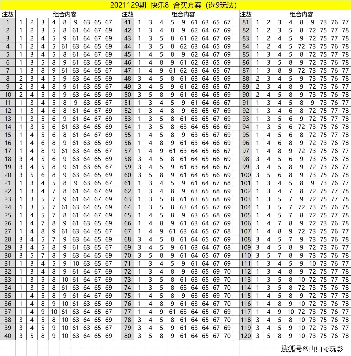 今晚快乐8中奖号揭晓,探寻幸运的奥秘与惊喜瞬间今晚快乐8中奖查询表