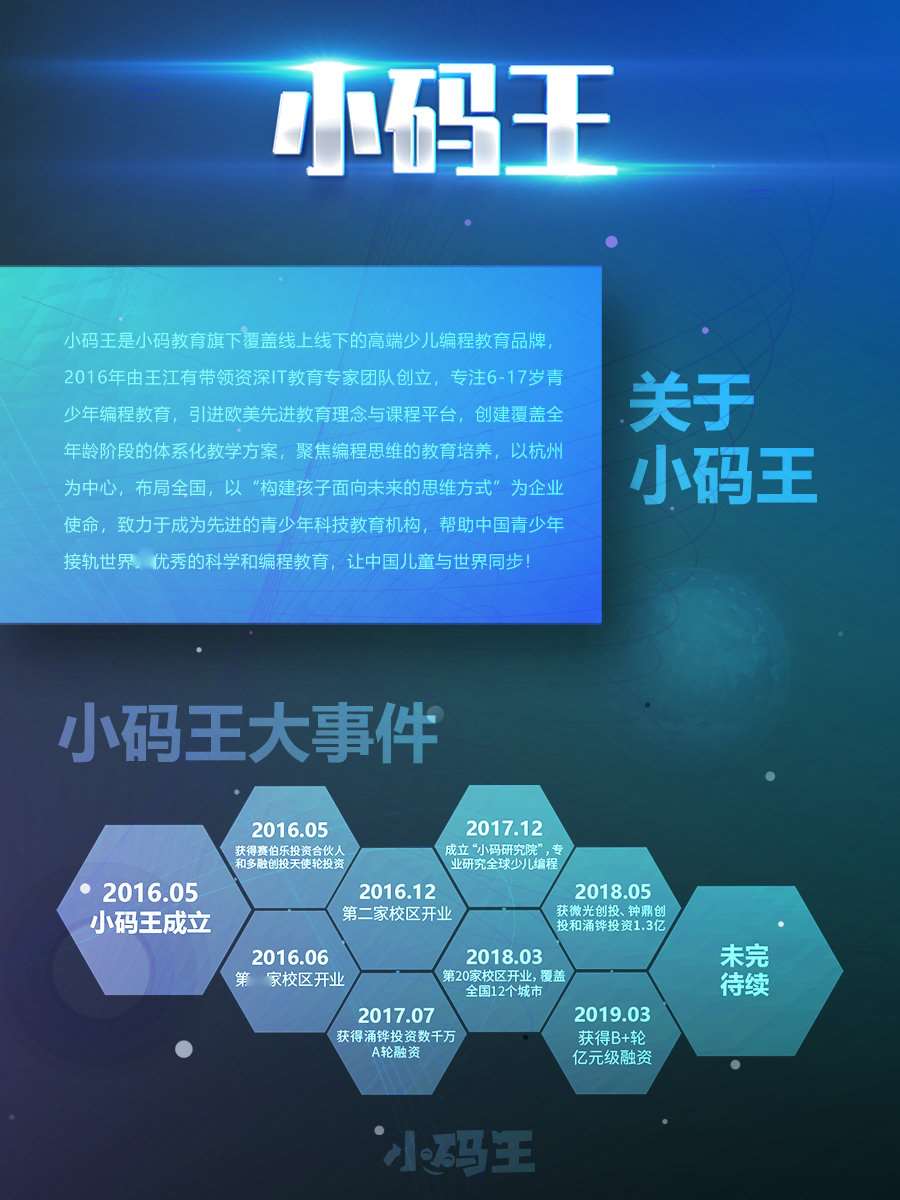 探索编程乐趣，小码王社区游戏的魅力与价值小码王登陆