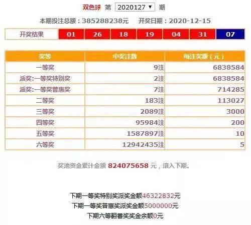 2019年六给彩开奖结果,理性看待彩票,切勿沉迷2019六给彩今晚开奖结果记录