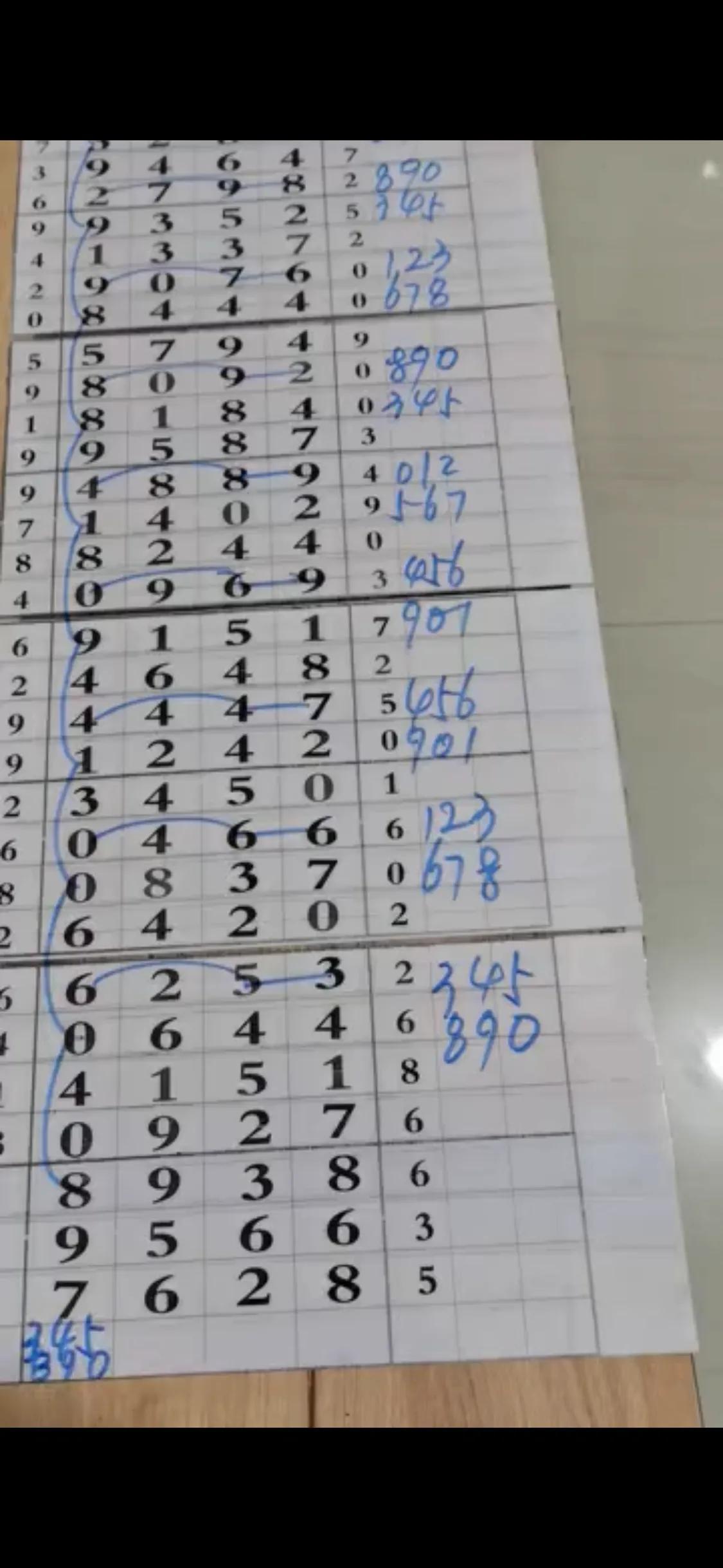 排五基本综合走势图在新浪体育的深度解析排五综合走势图新浪三D