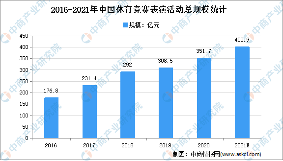 彩票开奖预测分析,理性与概率的博弈