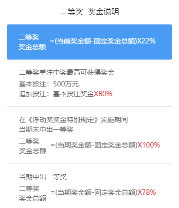 探索大乐透官方规则,解锁中奖秘籍的钥匙大乐透官方规则及玩法