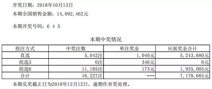 探索大乐透官方规则,解锁中奖秘籍的钥匙大乐透官方规则及玩法