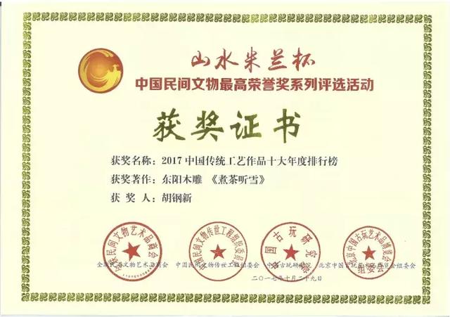 荣誉的见证,一等奖证书的光辉之旅一等奖证书模板