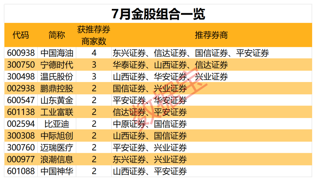 竞彩开奖时间与结果，揭秘背后的奥秘竞彩开奖时间结果查询