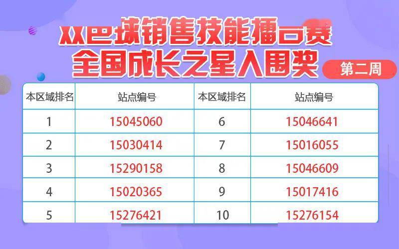 探索双色球，开奖时间与停售时间的奥秘双色球开奖时间与停售时间查询