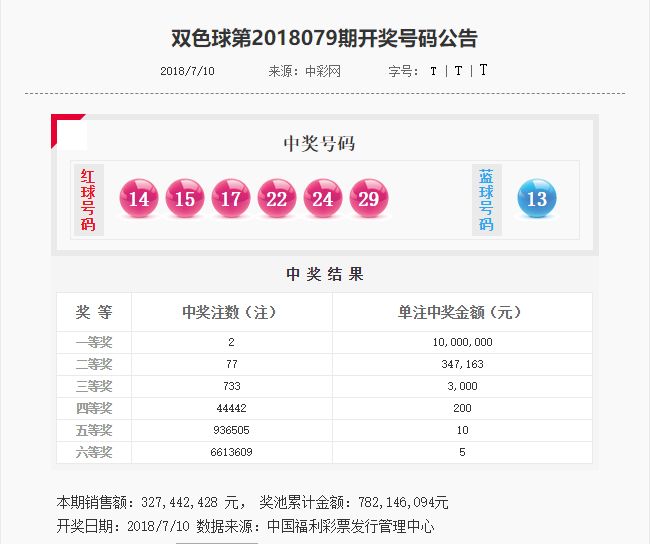 玩转双色球，全面解析杀号总汇策略双色球杀号大全汇总