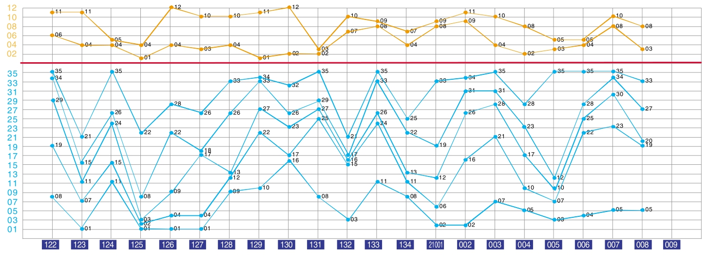 探寻04965最快开奖结果的历史轨迹494949最快开奖013期开什么