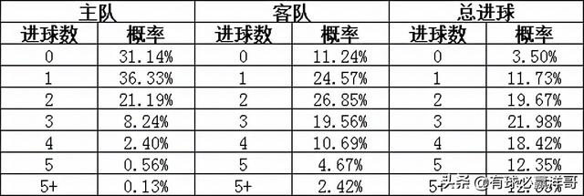 竞彩胜平负比分开奖结果，深度解析与策略指南竞彩胜平负比分开奖结果是多少