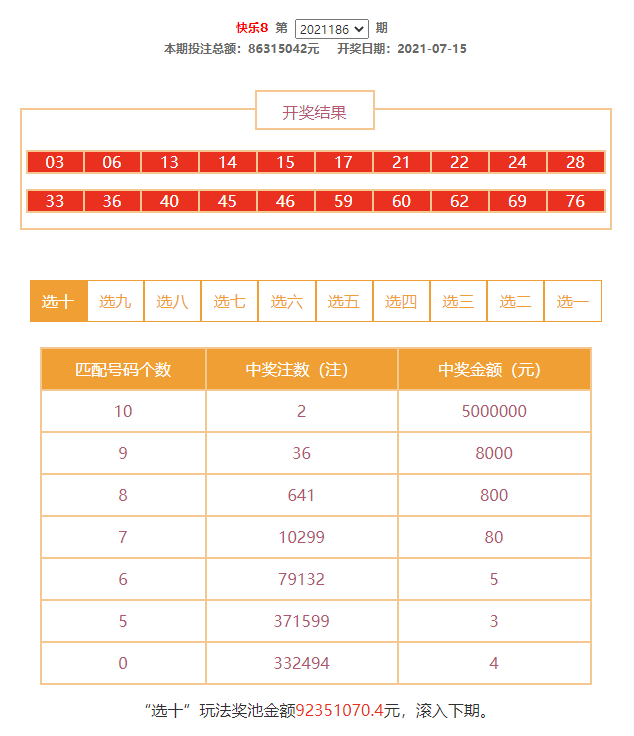 探索上海快三彩票开奖号的奥秘与魅力上海快三开奖号码基本走势图