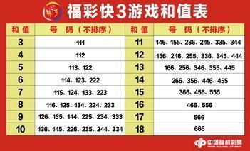探索上海快三彩票开奖号的奥秘与魅力上海快三开奖号码基本走势图
