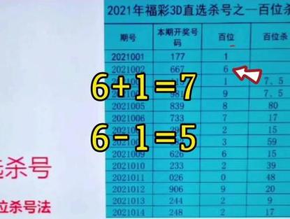3D百位杀号,揭秘彩票分析的数字游戏3d百位杀号准