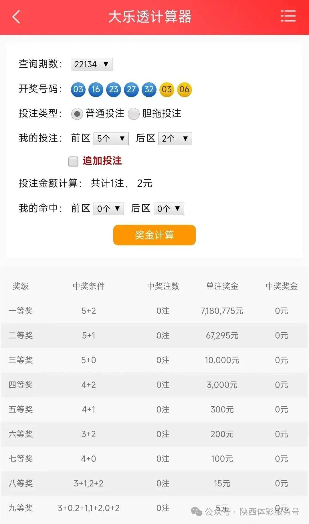 超级大乐透购买计算器，理性投注的智慧之选超级大乐透购买计算器360