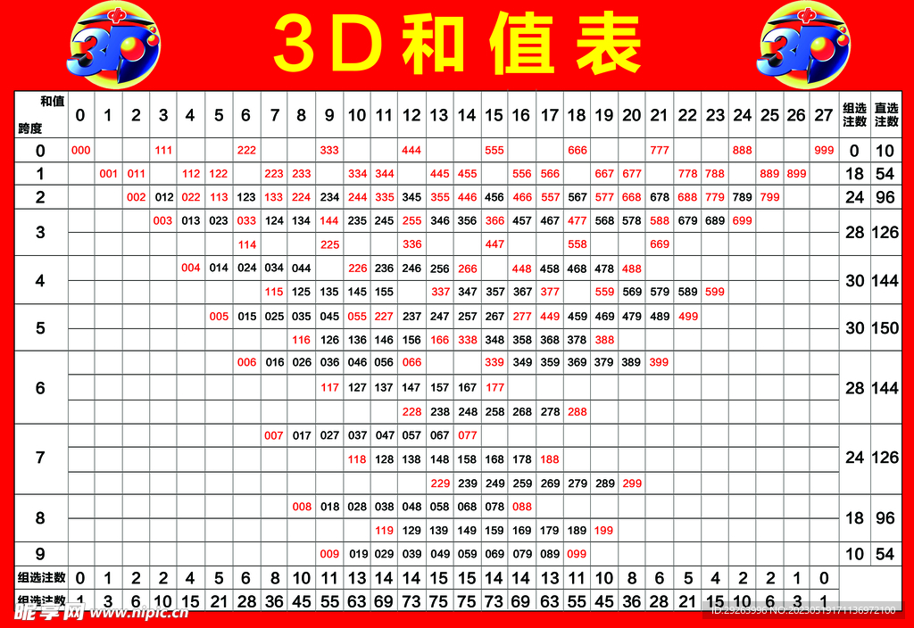 探索彩票3D的彩报图纸,揭秘数字背后的艺术与科学彩票3d的彩报图纸怎么看