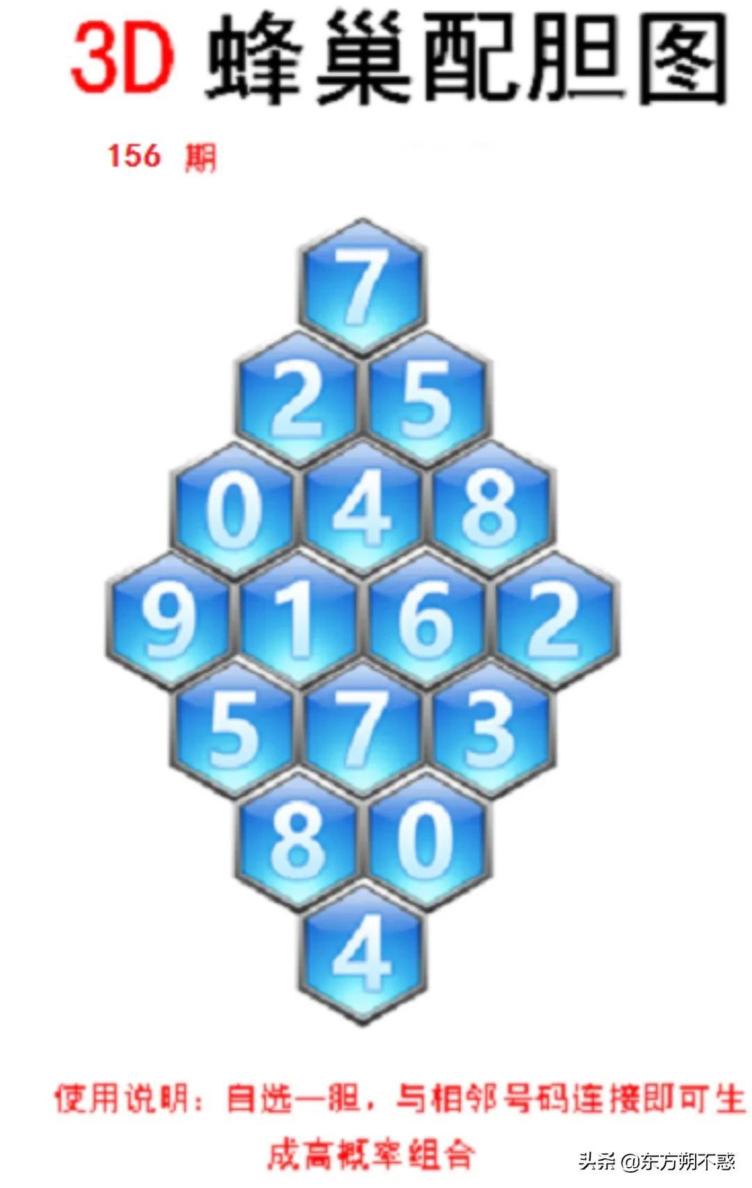 今日3D开奖字谜，解密数字背后的奥秘今日3d开奖字谜图谜总汇