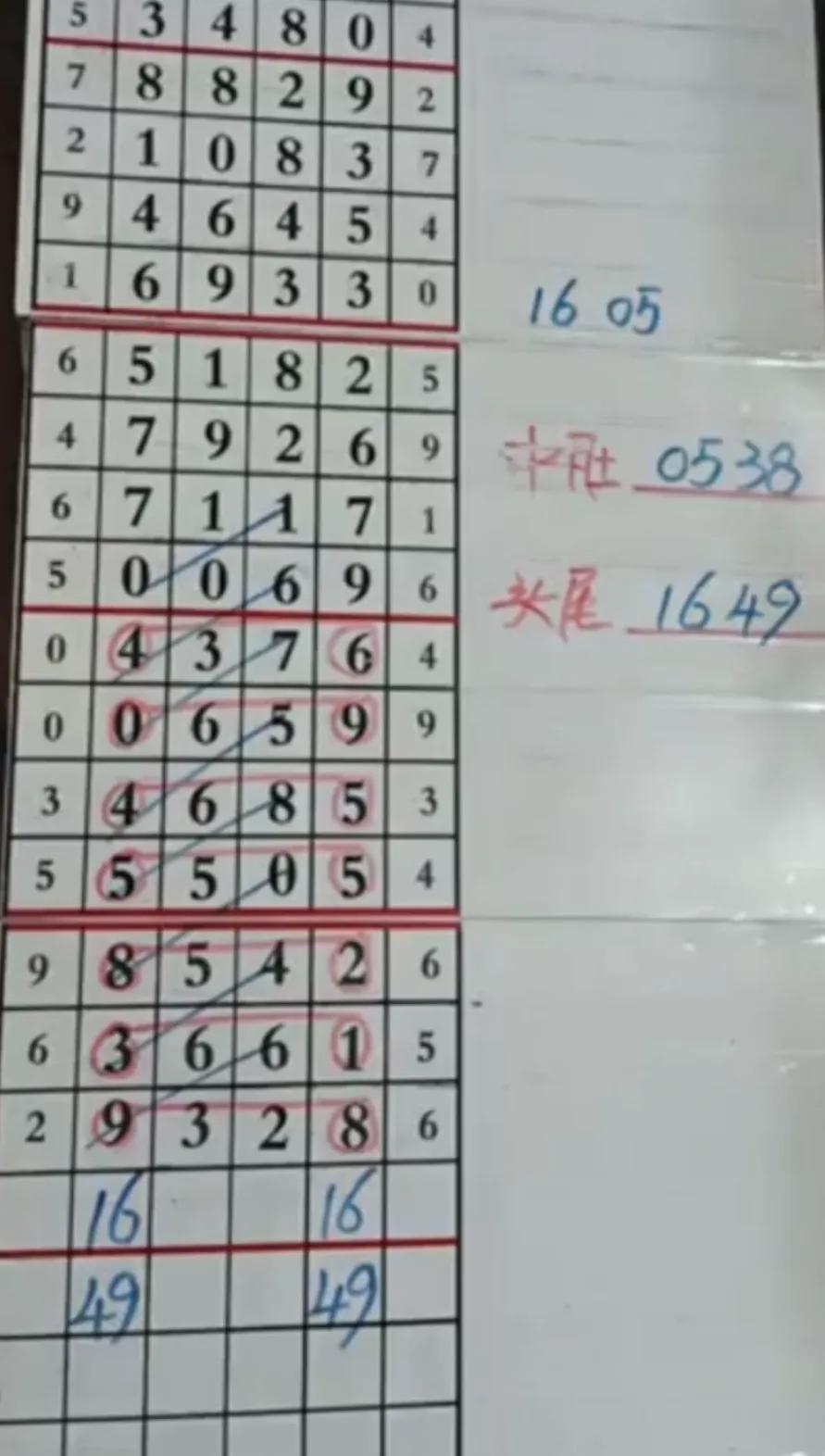 天津十一选五，透视走势图表中的数字奥秘天津十一选五走势图表分析