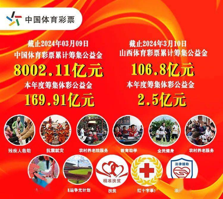 广东地区购买十分体育彩票的合法性与注意事项广东十分彩官网走势图表