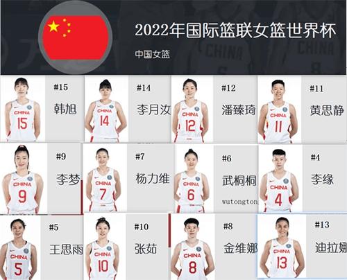 2019年女篮世界杯，中国队比赛时间全解析中国女篮比赛时间表2024