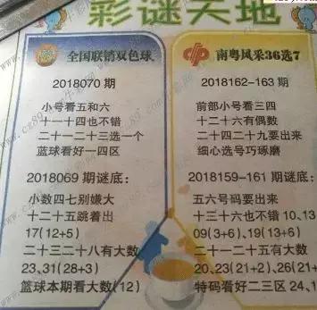双色球彩票指南，电子报纸版双色球电子书彩报