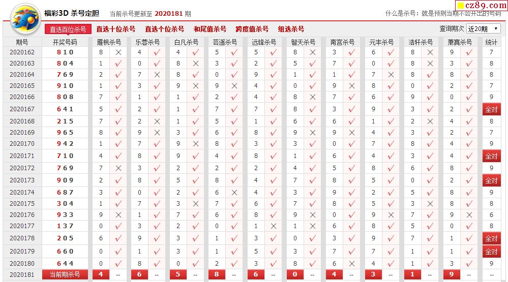 福彩三弟字谜图解，揭秘彩票背后的智慧与乐趣福彩三弟字谜图谜牛彩选汇总九