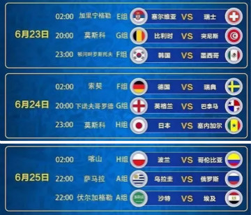 2018年世界杯赛程表时间（北京时）回顾与展望2022世界杯赛比赛时间