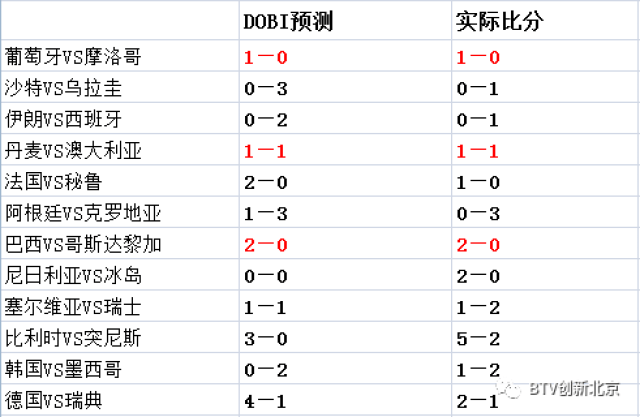 竞彩计算器，精准预测，理性投注的智慧之选竞彩计算器比分